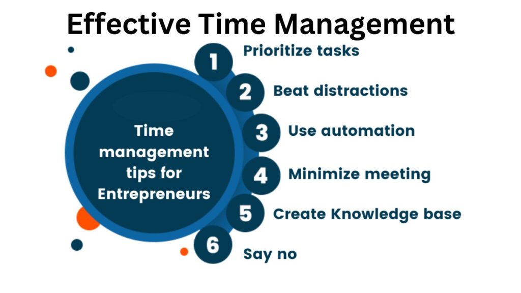 Effective Time Management Strategies for Entrepreneurs