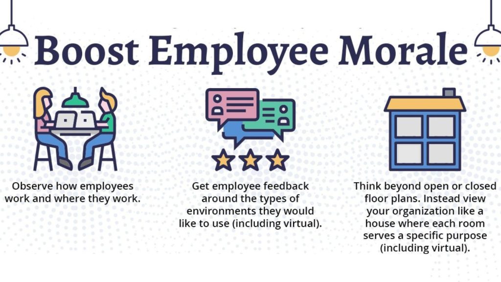 Innovative Ways to Boost Employee Morale