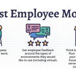 Innovative Ways to Boost Employee Morale